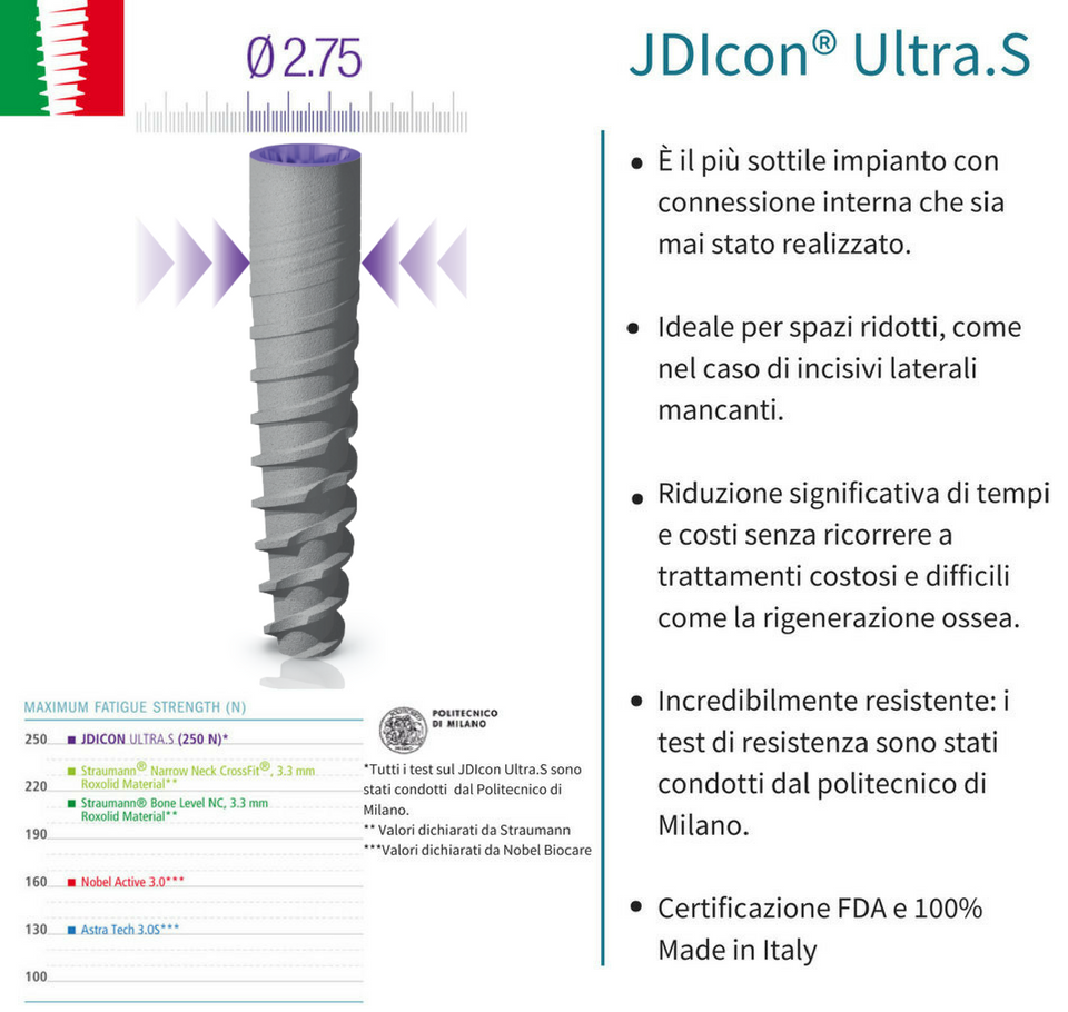 JDIcon Ultra S